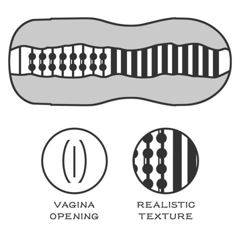 Sex In A Can Vagina Stamina Tunnel Flesh Sex In A Can Vagina Stamina Tunnel Flesh