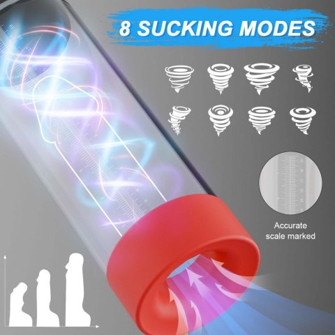 Automatic Pump - 8 sucking modes,counting mode Automatic Pump - 8 sucking modes,counting mode