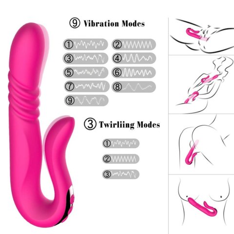Deluxe Twirling Vibrating Thruster RED Deluxe Twirling Vibrating Thruster RED