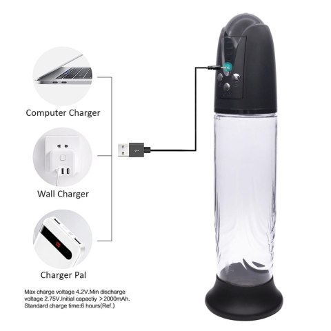 Pompka- SUCK VACUM PENIS PUMP Pompka- SUCK VACUM PENIS PUMP