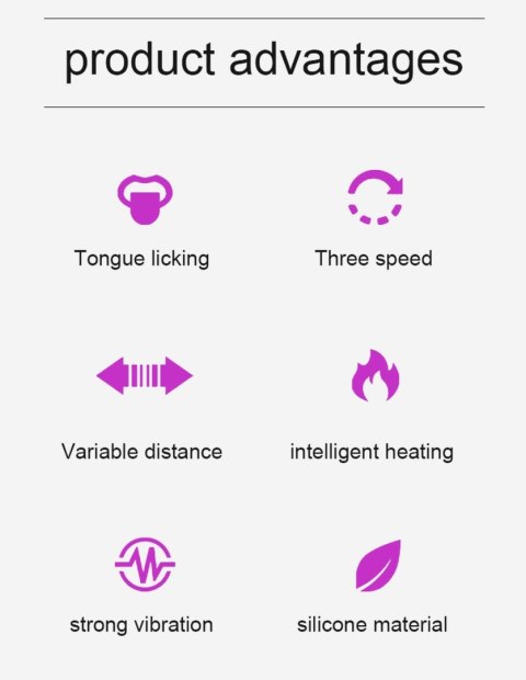 Wibrator- SiliconeTongue Vibrator, USB 10 Function Wibrator- SiliconeTongue Vibrator, USB 10 Function