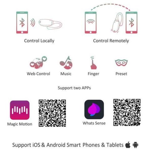 Magic Motion - Fugu Smart Wearable Vibrator Red Magic Motion - Fugu Smart Wearable Vibrator Red