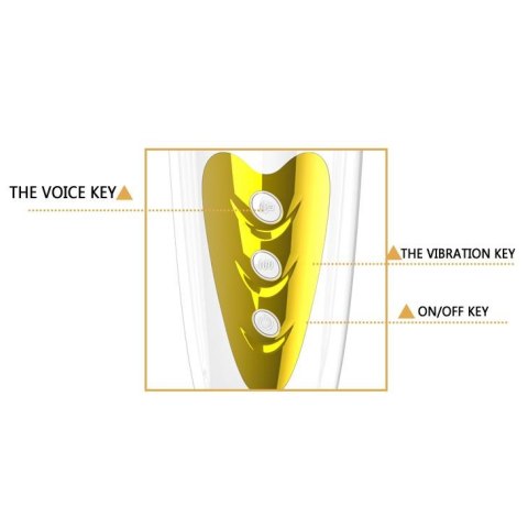 PRETTY LOVE - Masturbator Vagina SALLY 12 function vibrations PRETTY LOVE - Masturbator Vagina SALLY 12 function vibrations