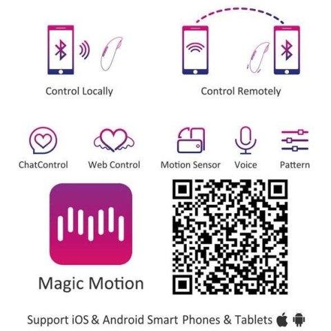 Masażer łechtaczki sterowany aplikacją - Magic Motion - Candy Smart Wearable Vibe Masażer łechtaczki sterowany aplikacją - Magic Motion - Candy Smart Wearable Vibe