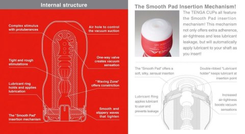 Masturbator - Original Vacuum Cup - Tenga Masturbator - Original Vacuum Cup - Tenga