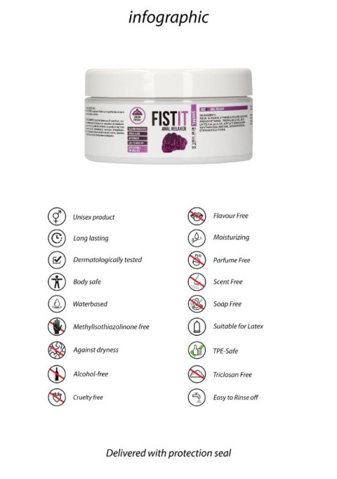 Pharmquests - Żel do fistingu - Fist It - Anal Relaxer - 300 ml Pharmquests - Żel do fistingu - Fist It - Anal Relaxer - 300 ml