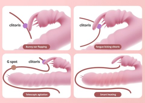 Wibrator-Hannah USB -Pink Wibrator-Hannah USB -Pink