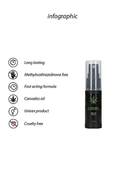 Pharmquests - Spray opóźniający - Cannabis With Hemp Seed Oil - Delay Spray - 15 ml Pharmquests - Spray opóźniający - Cannabis With Hemp Seed Oil - Delay Spray - 15 ml