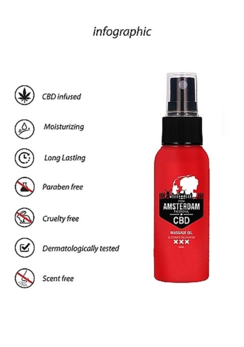 Pharmquests - Olejek do masażu - Original CBD from Amsterdam 50 ml Pharmquests - Olejek do masażu - Original CBD from Amsterdam 50 ml
