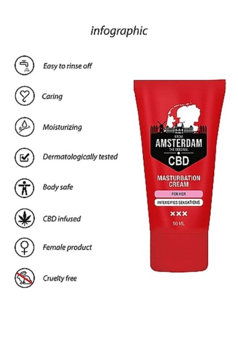 Pharmquests - Krem do masturbacji dla niej - Masturbation Cream For Her - 50 ml Pharmquests - Krem do masturbacji dla niej - Masturbation Cream For Her - 50 ml