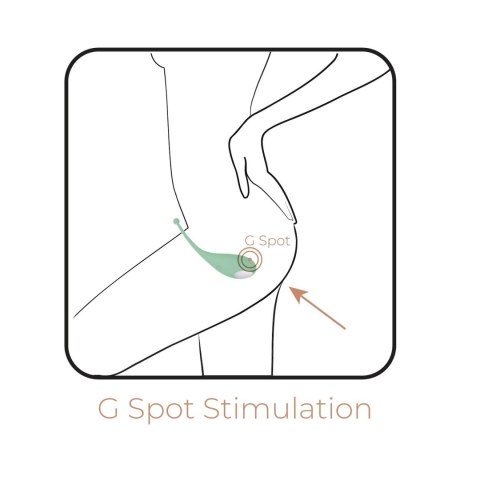 AD.Palpitation Mint (Huevo Vibrador + Cable + App) AD.Palpitation Mint (Huevo Vibrador + Cable + App)