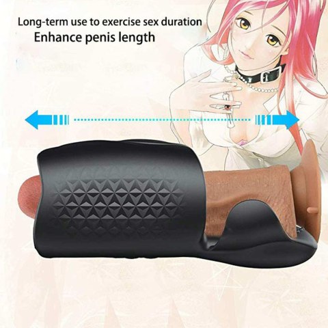 Amanda Multi-function Stroker Amanda Multi-function Stroker
