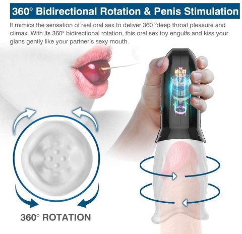 Head Rotating Stimulating Masturbator Head Rotating Stimulating Masturbator