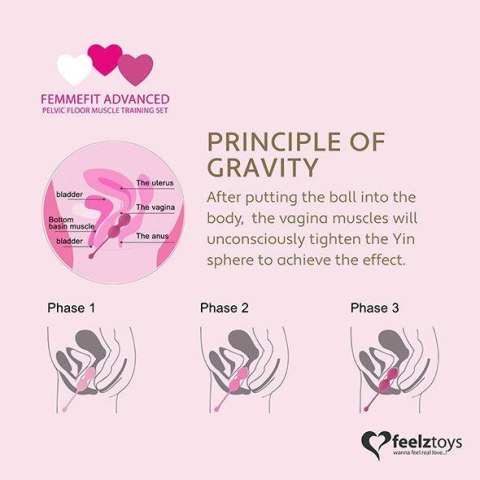 FeelzToys - FemmeFit Advanced Pelvic Muscle Training Set 3 pcs FeelzToys - FemmeFit Advanced Pelvic Muscle Training Set 3 pcs