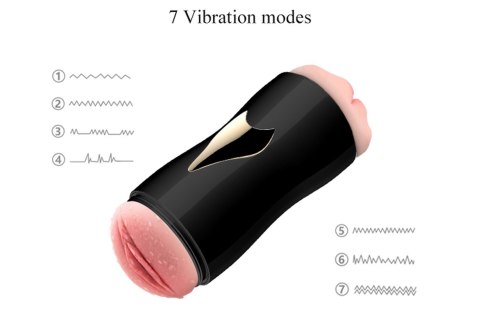 Masturbator-Black Masturbator-Black