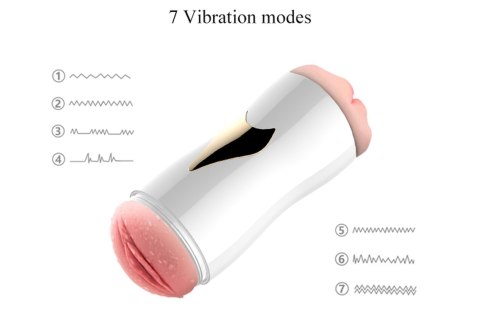 Masturbator-White Masturbator-White