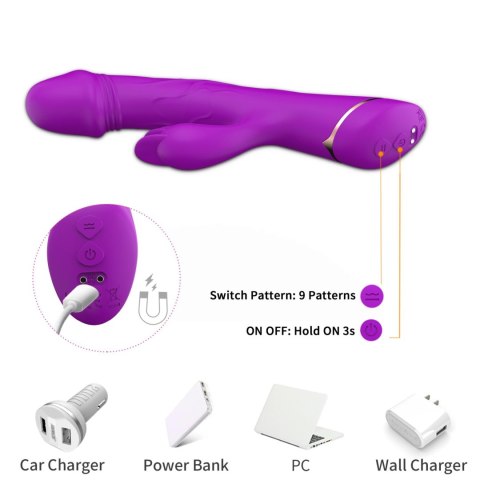 Rubberco Purple, 2* 9 vibration functions Rubberco Purple, 2* 9 vibration functions