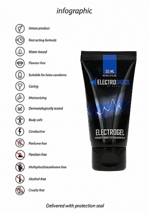 Pharmquests - Żel do elektrostymulacji - Electrogel - 50 ml Pharmquests - Żel do elektrostymulacji - Electrogel - 50 ml