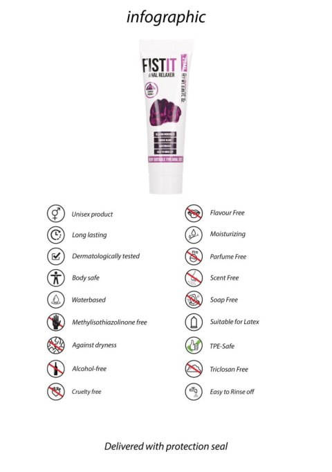 Pharmquests - Żel do fistingu - Fist It - Anal Relaxer - 25 ml Pharmquests - Żel do fistingu - Fist It - Anal Relaxer - 25 ml