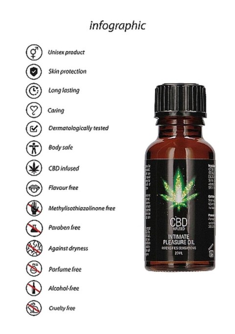 Pharmquests - Olejek do masażu - CBD Intimate Pleasure Oil - 20 ml Pharmquests - Olejek do masażu - CBD Intimate Pleasure Oil - 20 ml