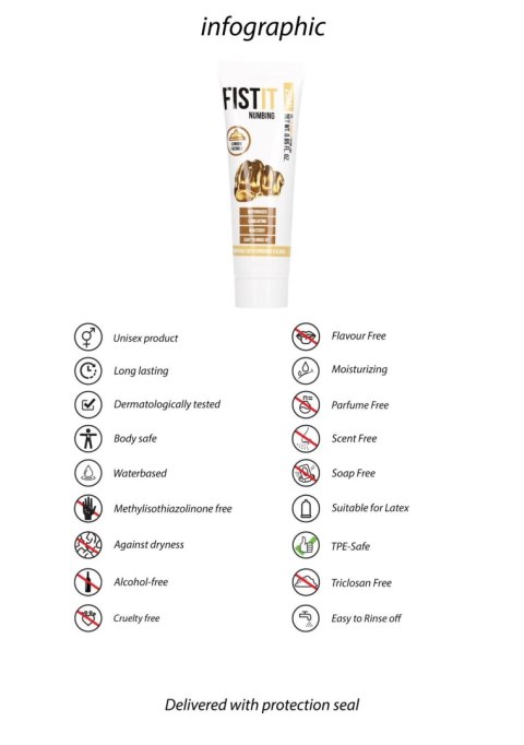 Pharmquests - Żel do fistingu - Fist It - Numbing Lubricant 25 ml Pharmquests - Żel do fistingu - Fist It - Numbing Lubricant 25 ml