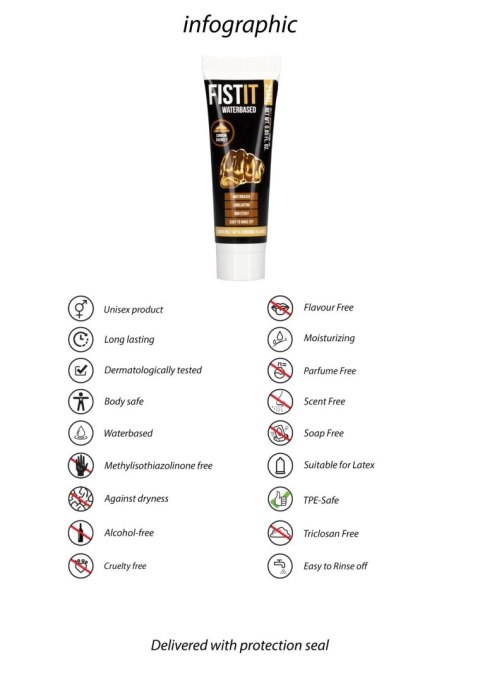 Pharmquests - Żel do fistingu - Fist It - Waterbased Lubricant 25 ml Pharmquests - Żel do fistingu - Fist It - Waterbased Lubricant 25 ml