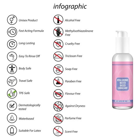 Pharmquests - Lubrykant na bazie wody - Waterbased Lubricant with Hyaluronic Acid - 150 ml